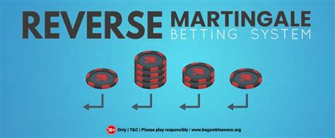 inverse betting|reverse martingale system.